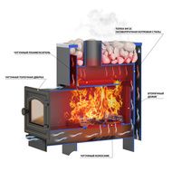 Дровяные печи-каменки Везувий Русичъ Антрацит 28 (ДТ-4) 2016