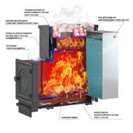 Дровяная печь-каменка Сенсация АКВА 22 (ДТ-4)