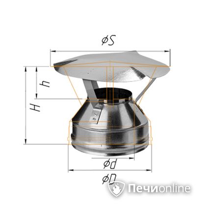 Дымоход Феррум Оголовок  нержавеющий  d-150/210 по воде в Клине